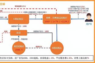 Scotto：爵士与杰森-普雷斯顿签下的双向合同为期两年